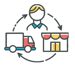 dropshipping