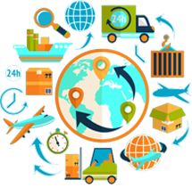 General Sourcing